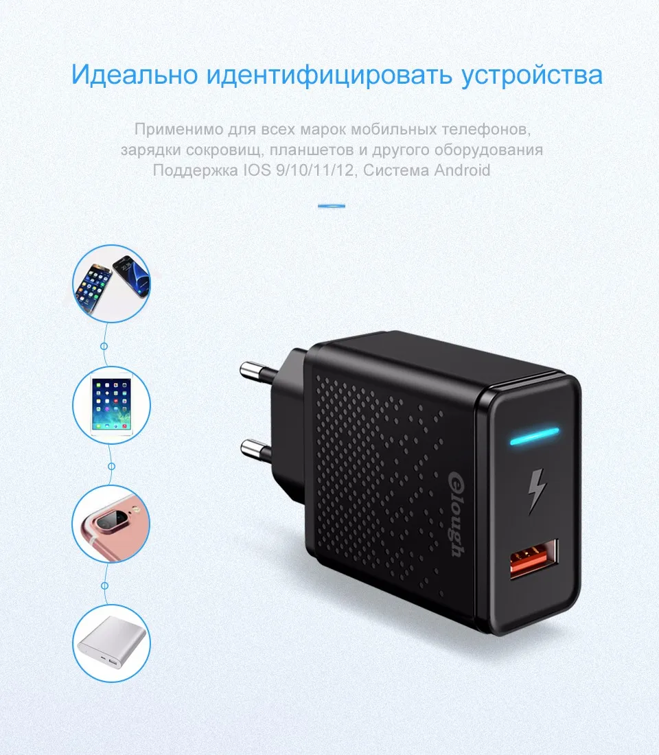 Elough EU Daul USB зарядное устройство для samsung Xiaomi huawei iPhone EU 2.4A Быстрая зарядка для мобильных телефонов адаптер питания