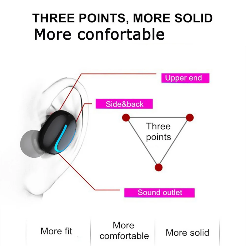Оригинальные наушники Bluetooth 5,0 TWS беспроводные наушники Blutooth наушники Handsfree спортивные наушники игровая гарнитура телефон