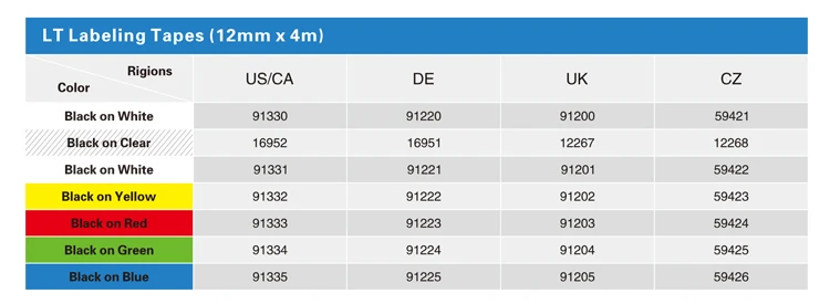 Labelife 2 пакета DYMO LetraTag черная на красной пластиковой ленте 91333 91223 91203 совместимая
