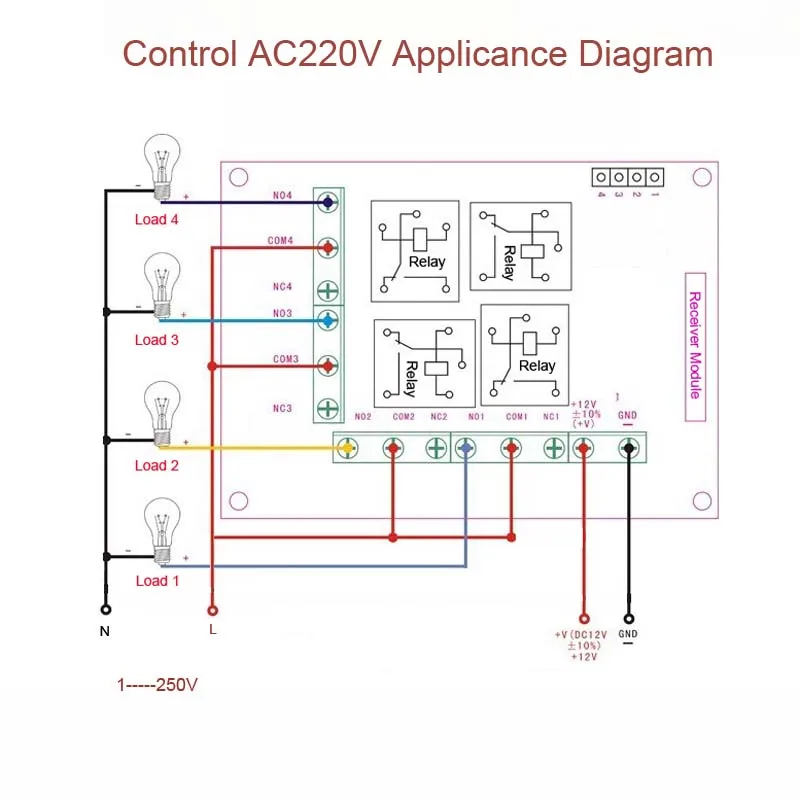 DC12V 10A 4 канальный РЧ Беспроводной дистанционного Управление переключатель/Радио