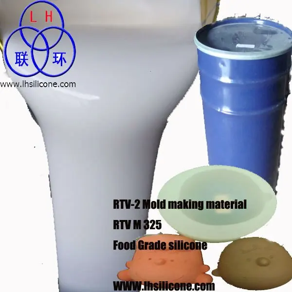 wax injection Casting molding rtv silicone | Мебель
