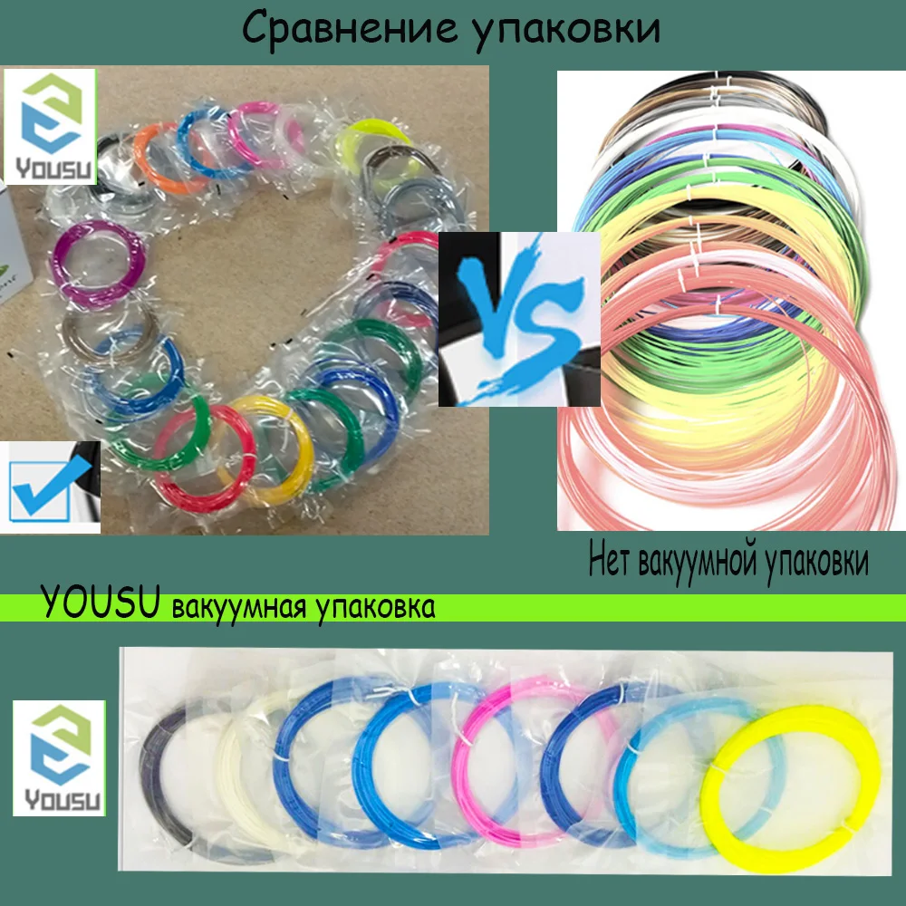 Филаментная пластиковая пла! ABS! HIPS для 3D ручки или 3D принтера/ пластик YOUSU/много цветов 1,75 мм 170m340 м/из России