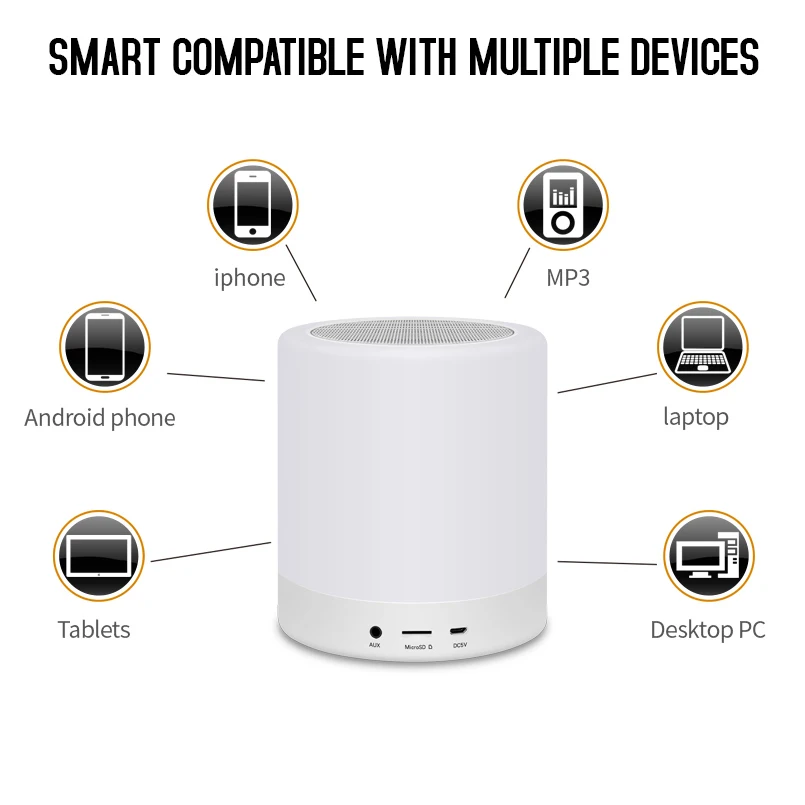 Цветные bluetooth-колонки портативный дизайн с сенсорным затемнением Bluetooth 4,2 Suppoet TF карта воспроизведения Настольная лампа с звуковой колонкой