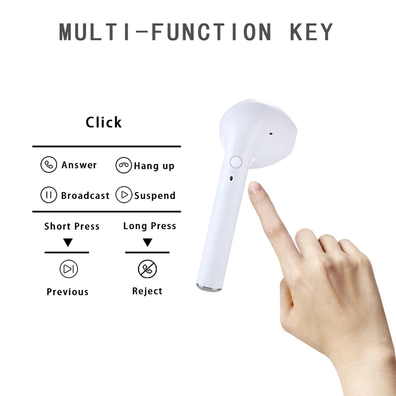 Беспроводные наушники i8r TWS Bluetooth v5.0 + EDR IPX5 водонепроницаемые Hi Fi стерео звук мини