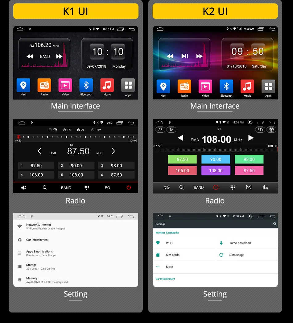 Android 9,0 8 Core 10," ips 4G+ 32G автомобильный проигрыватель с радио и GPS для Jeep Wrangler 2011 2012 2013 DSP CarPlay ADAS