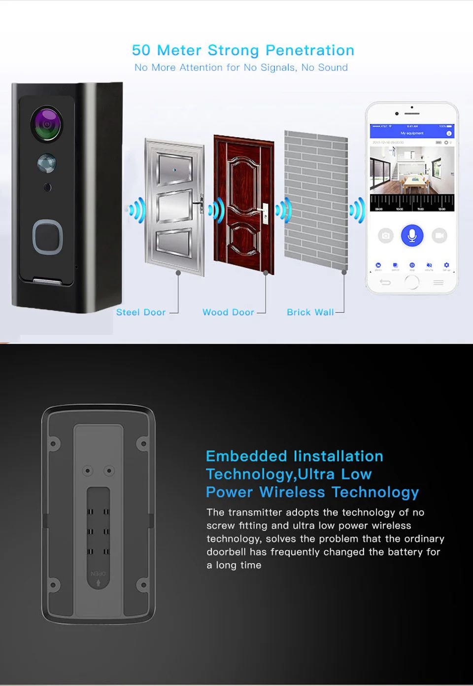 CDYCAM Full HD 1080P Wifi видео дверной звонок Водонепроницаемая беспроводная домашняя Secity камера Двусторонняя аудио связь ночное видение PIR смартфон