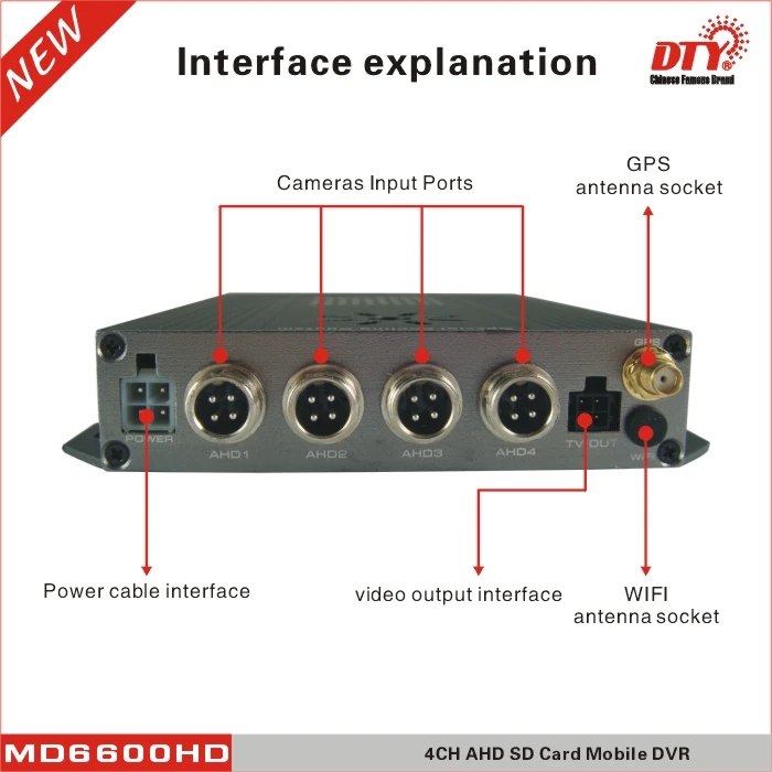 4ch в реальном времени запись sd card 720 P ahd мобильный рекордер dvr с gps слежения MD6600HDG|dvr