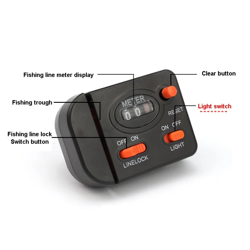 Новый счетчик длины лески рыболовная леска полнофункциональный оборудованный