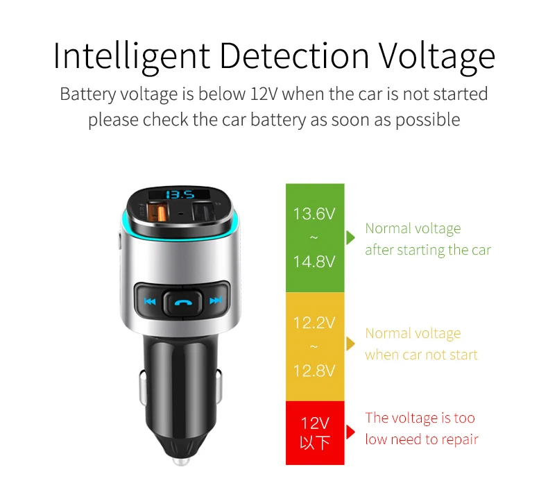 JINSERTA QC 3 0 USB быстрое зарядное устройство Bluetooth Автомобильный fm передатчик
