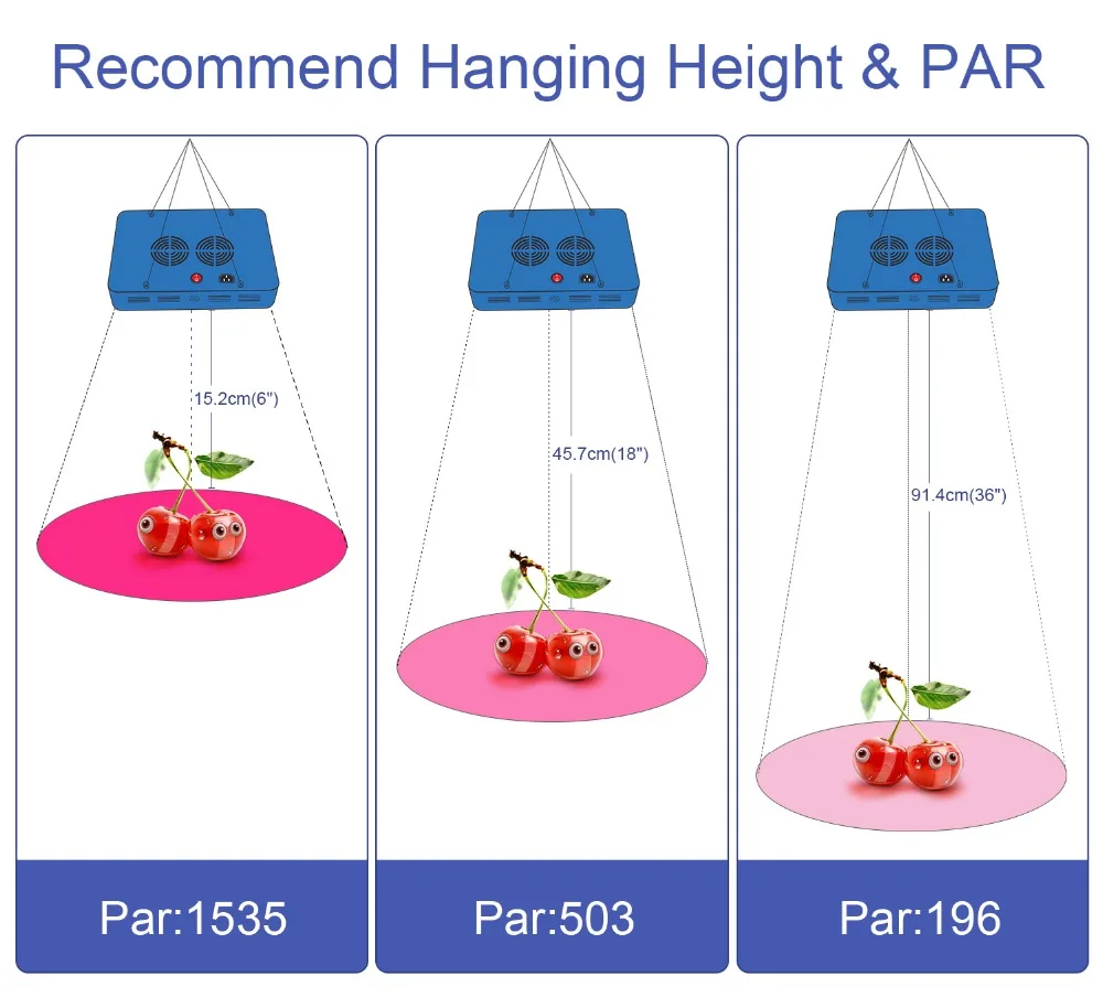 Светодиодный светильник BOSS X4 1200 Вт светодиодный для выращивания полный спектр