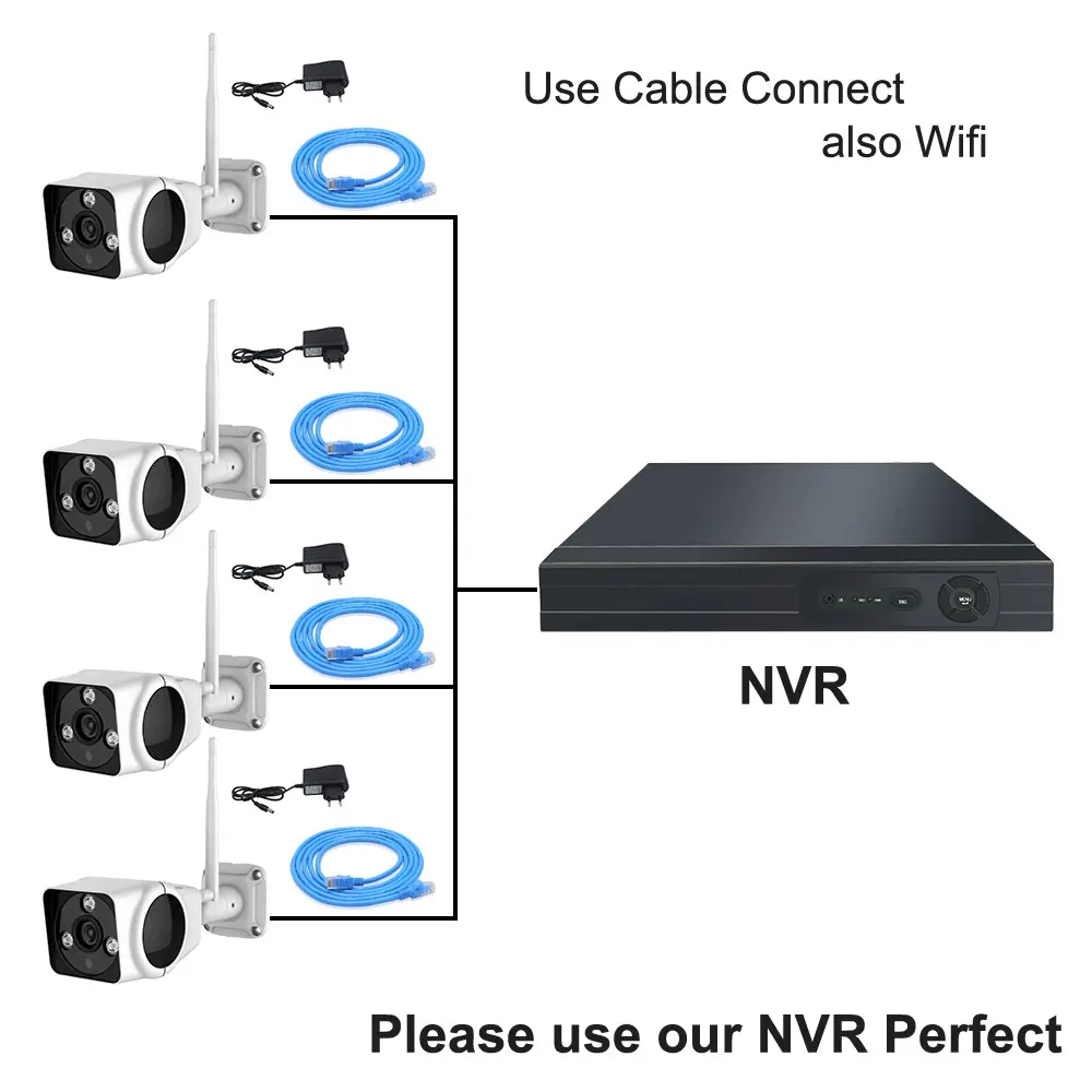 MX Full HD 1080 P Wi Fi IP Камера 2mp открытый Водонепроницаемый обнаружения движения 2.4 г