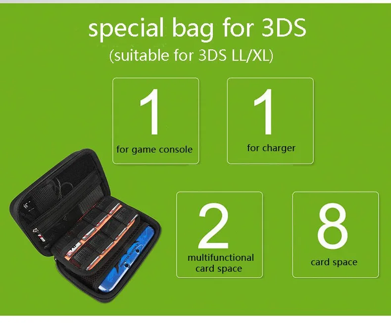 BUBM 3DS LL/XL игровая консоль защита для переноски playstation дорожная сумка зарядное устройство получение портативный чехол для хранения сумка Usb