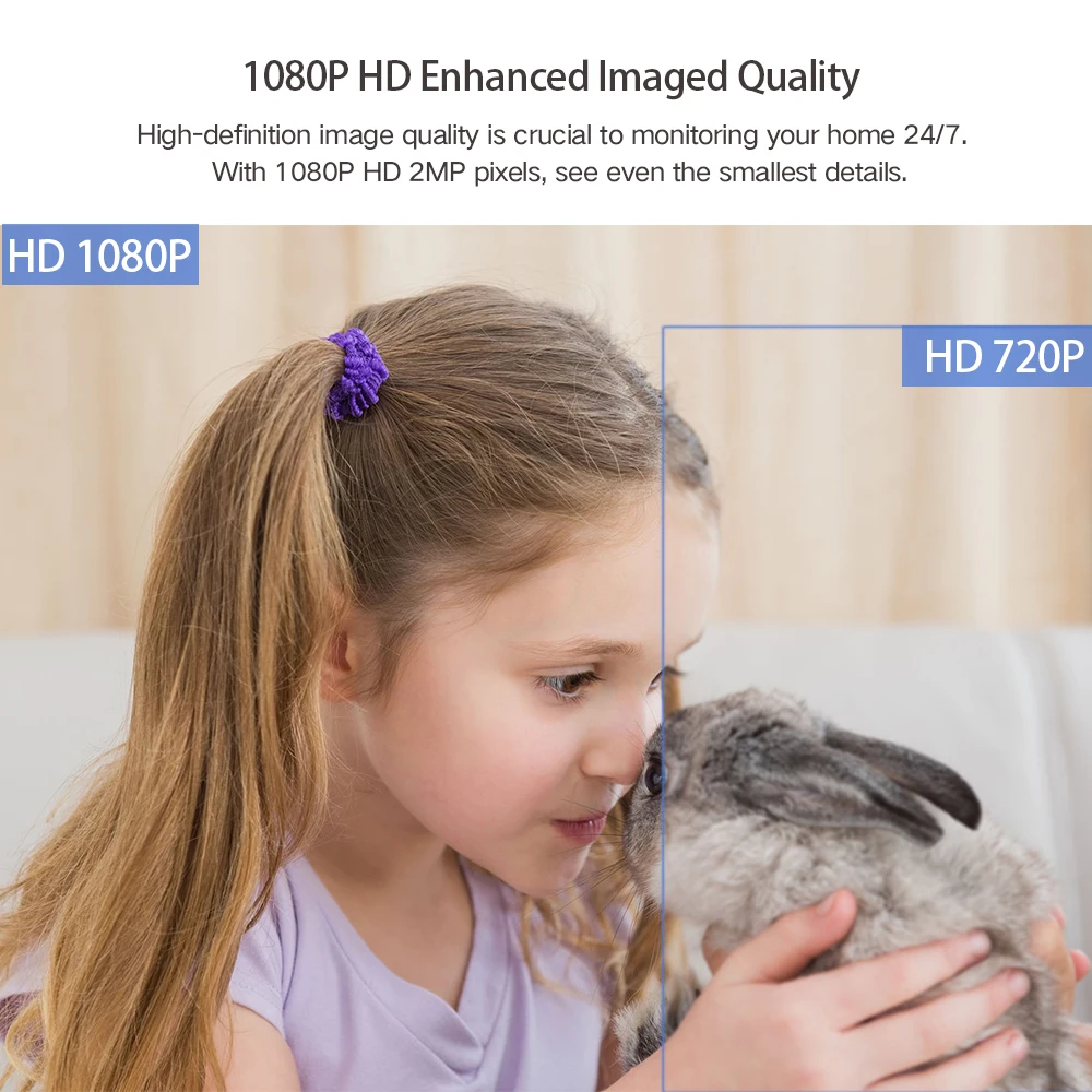 Беспроводная IP-камера видеонаблюдения SDETER с двойным объективом 1080P |