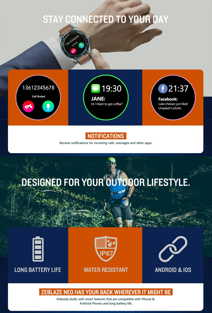 Dropshipping Zeblaze NEO Smart Fitness Watch Men Blood Pressure Sports Smart Watch Heart Rate Female Touch Bluetooth Smartwatch