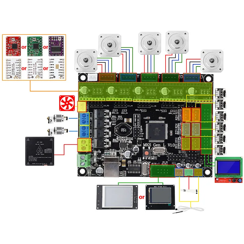 Профессиональный MKS GEN L основная плата сенсорный экран дисплей TFT WIFI щит панель