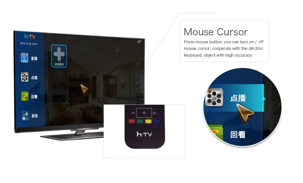 H. tv BOX H tv пульт дистанционного управления для H. tv 3 H. tv 5 H tv 3 коробка HTV 6 H tv 5 коробка HTV 5 H tv 6 BOX
