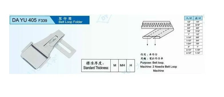 Детали швейной машины устройство для вытягивания барреля|machine memory|machine custom partsmachine