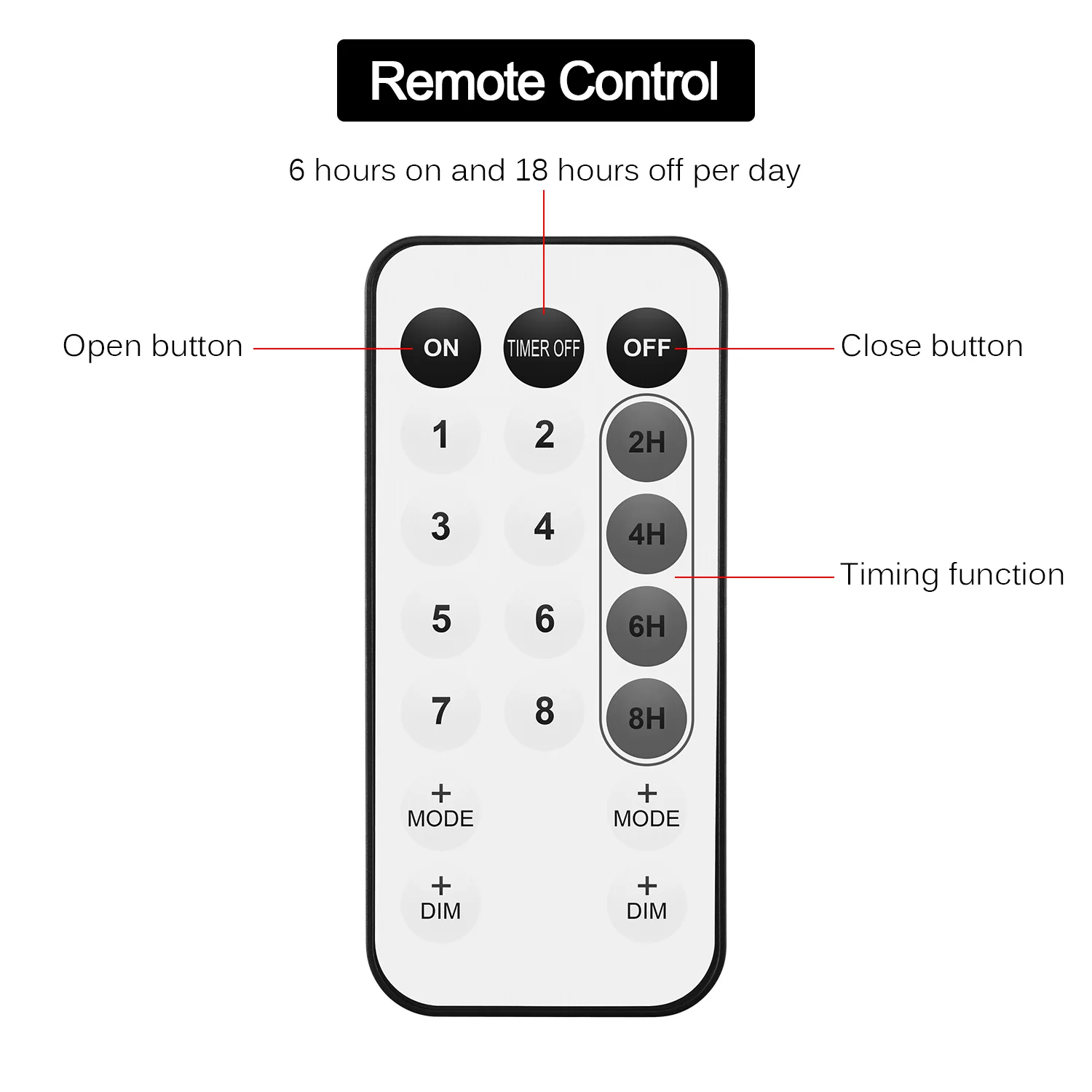 Светодио дный огни строки 5 м/9 м RGB USB powered Медный провод Рождественский фестиваль