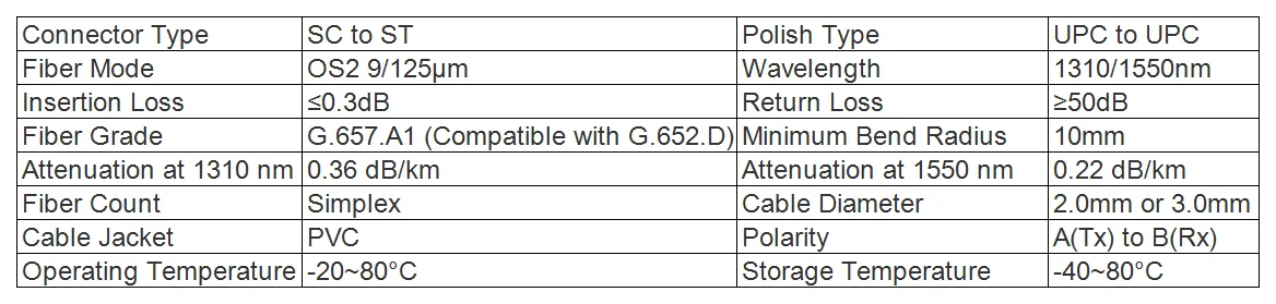 10 шт./лот SC UPC to ST UPC Simplex 2,0 мм 3,0 мм ПВХ одномодовый волоконный патч-кабель Перемычка волоконный патч-корд fibra оптика ftth 9/125