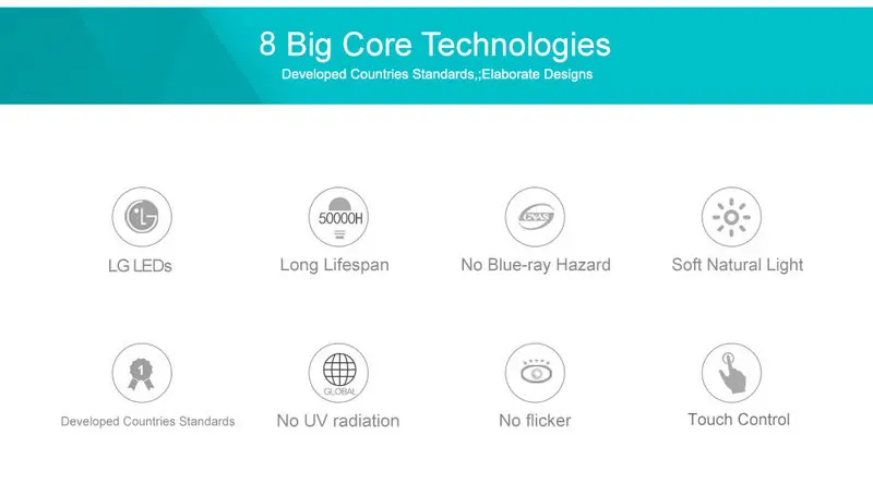 12 Вт светодиодные лампы для пола для гостиной пианино лампы для помещений 5 уровень регулировка яркости сенсорный пульт дистанционного управления черный серебристый цвет
