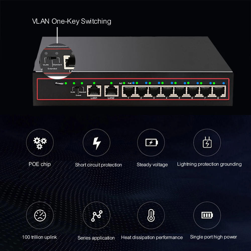 10 портов POE коммутатор 48 В питание через Ethernet сетевой коммутатор 8 PoE выключатель инъектор для ip-камеры/беспроводной AP/CCTV камеры системы