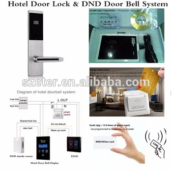 Digital electric Promotion intelligent Electronic RFID hotel key card door lock for inn ET100RF |