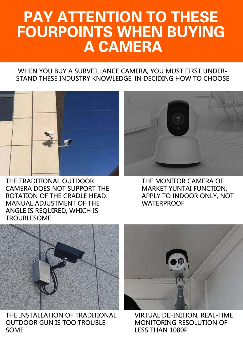 Y10, 1080 P, wifi, IP камера, уличная, купольная, беспроводная, wifi, камера безопасности, панорамирование, IR, сеть видеонаблюдения, 1080 P, 32 ГБ, карта
