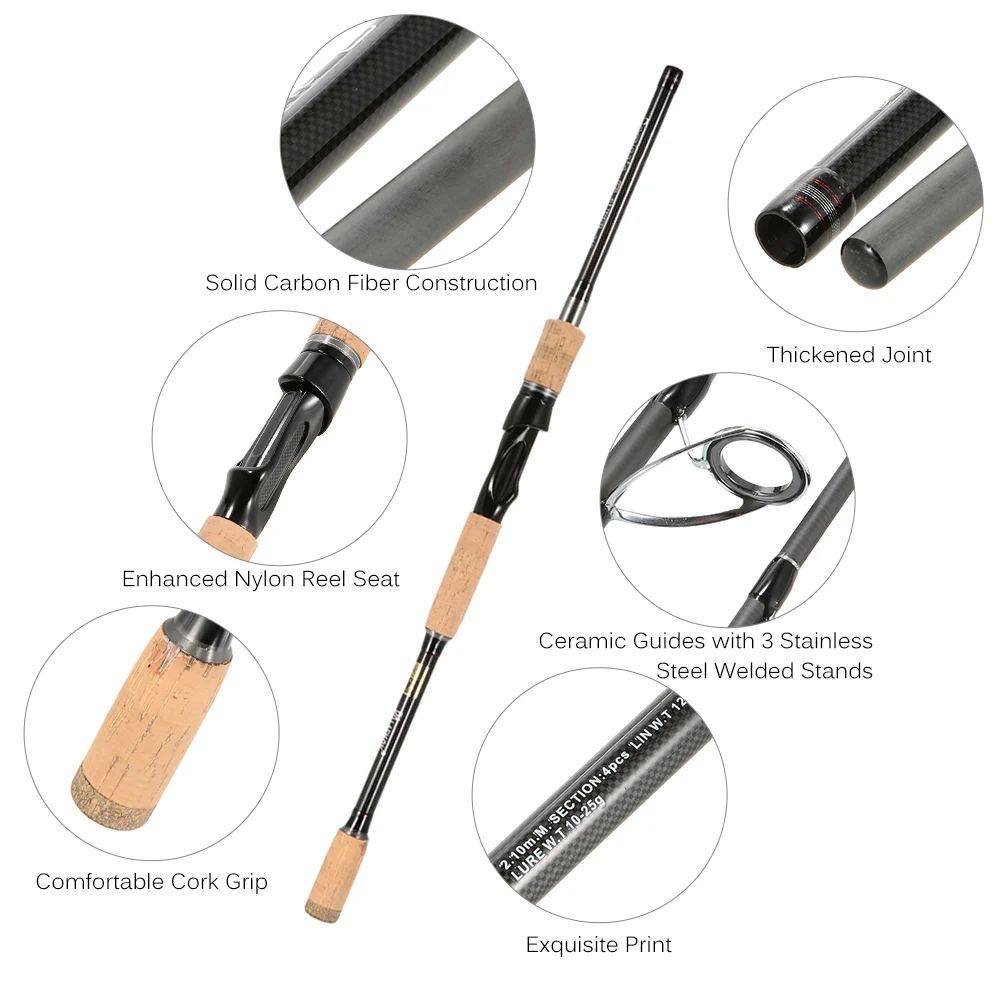 4 секции карбоновое волокно портативная спиннинговая Удочка 2 1 м/2 М удочка
