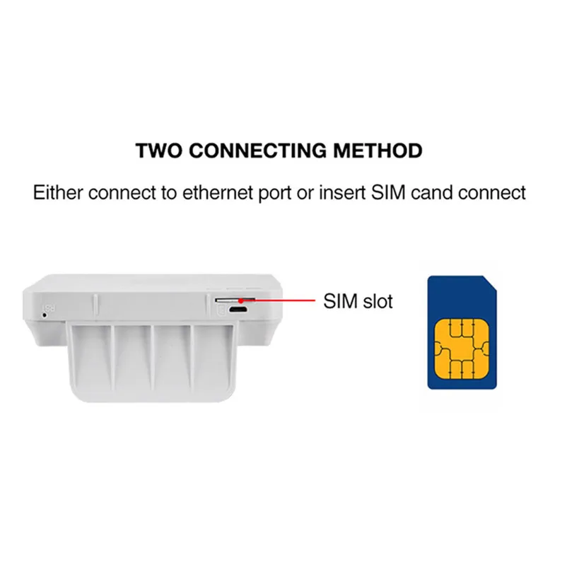 Wi-Fi-роутер TIANJIE 3G/4G LTE CPE устройство для передачи данных с SIM-картой Мобильная точка