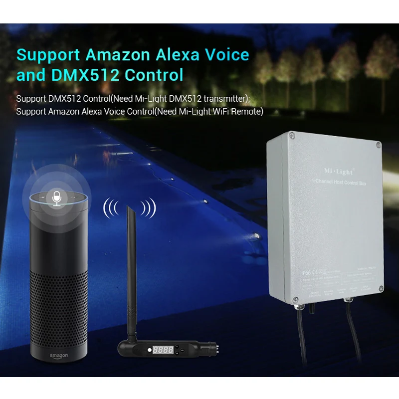 SYS-PT1 1-Channel Host Control Box LED Controller 2.4G Wireless Remote Smartphone APP Alexa Voice DMX512 | Лампы и освещение