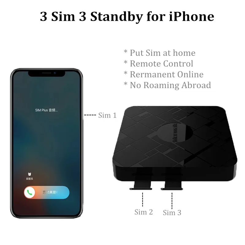 Не нужно носить 3 Sim 3 в режиме ожидания для Apple iPhone Android Sim адаптер для дополнительной карты работает онлайн активативно дома без роуминга