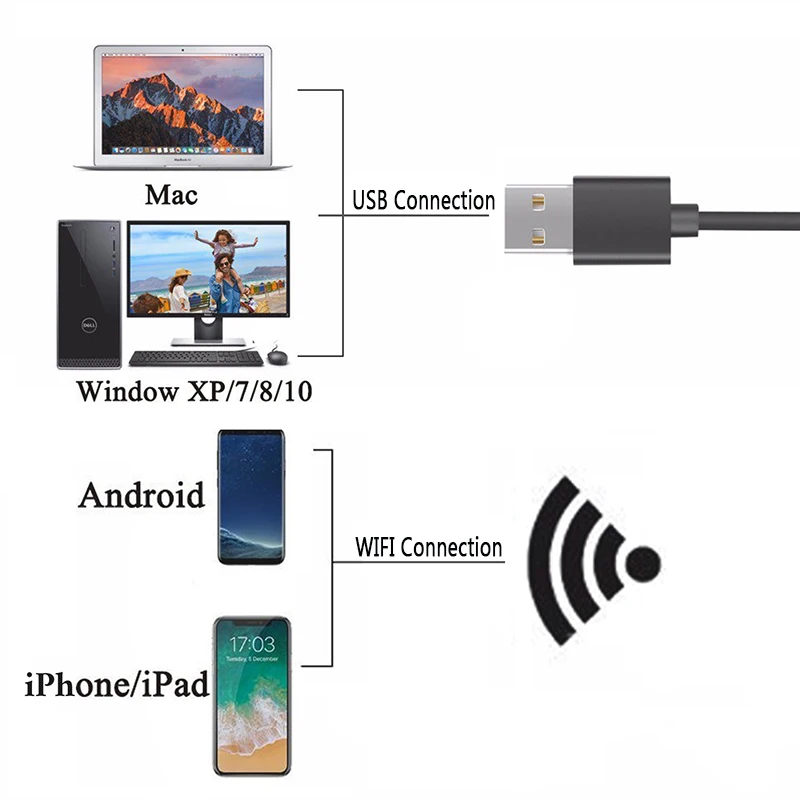 Spetu 1000X HD 1080P 2MP 3в1 WiFi цифровой микроскоп зум Камера 8LED Ручной USB эндоскоп для IOS Android IPhone Windows Mac