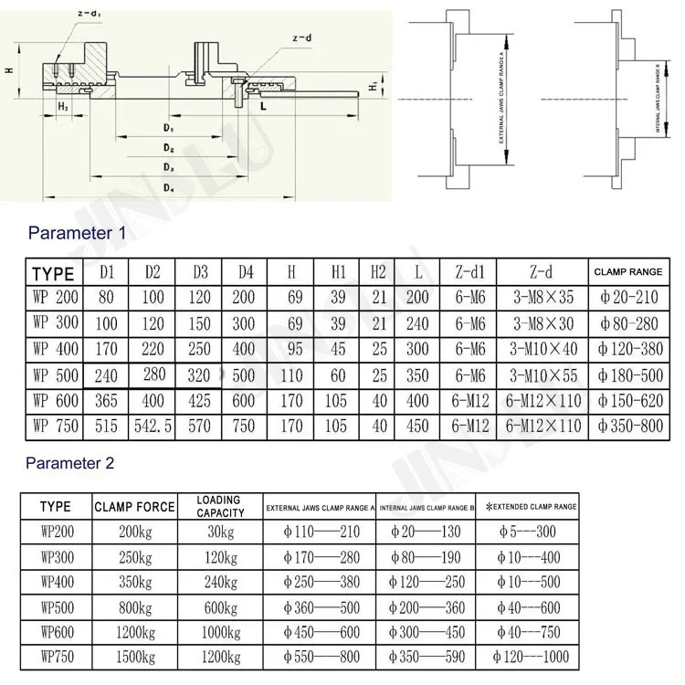 Сварочный позиционер для сварки с поворотным столом сварочный аппарат