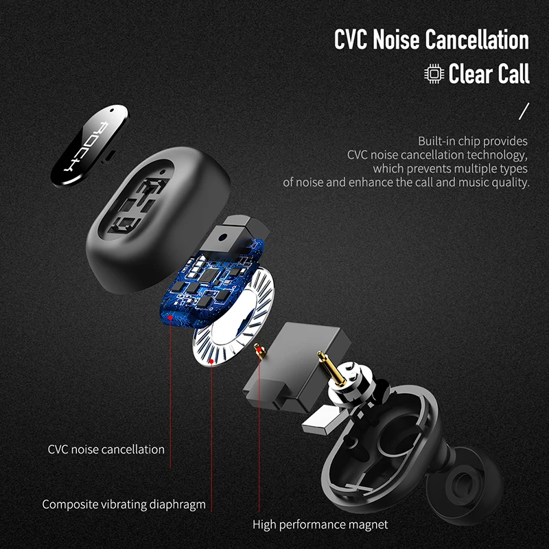 ROCK Переходник USB для зарядки в машине с беспроводными Bluetooth наушниками ухо