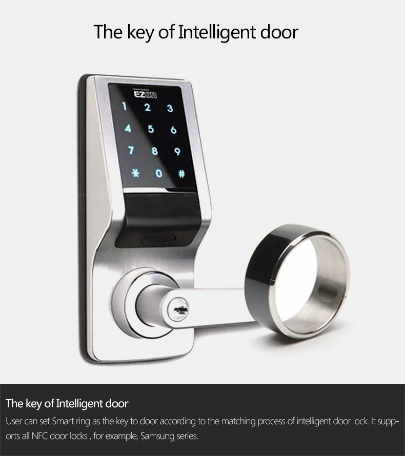 Умное кольцо Jakcom R3F электронное волшебное на палец с двухъядерным процессором