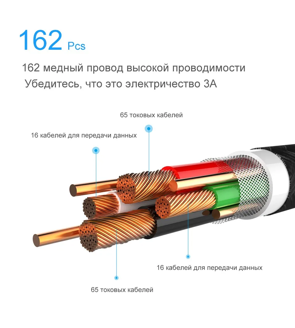 Elough 3 в 1 Магнитный заряд для iphone xs max xr x 8 7 плюс 6 5 6 S тип с кабель микро USB кабель телефон светодиодный магнит провод зарядного устройства