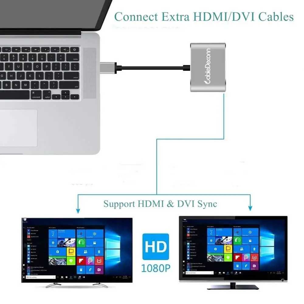 Кабель USB3.0 к HDMI DVI адаптер HD 1080P видео Графический конвертер только для Windows 7/8/10