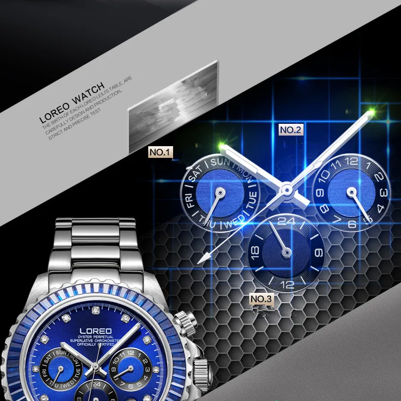 LOREO высокого качества Бизнес механические световой водонепроницаемый коррозии