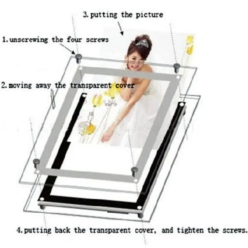 Светодиодный иллюминированная акриловая меню Панели Системы A2 светодиодный
