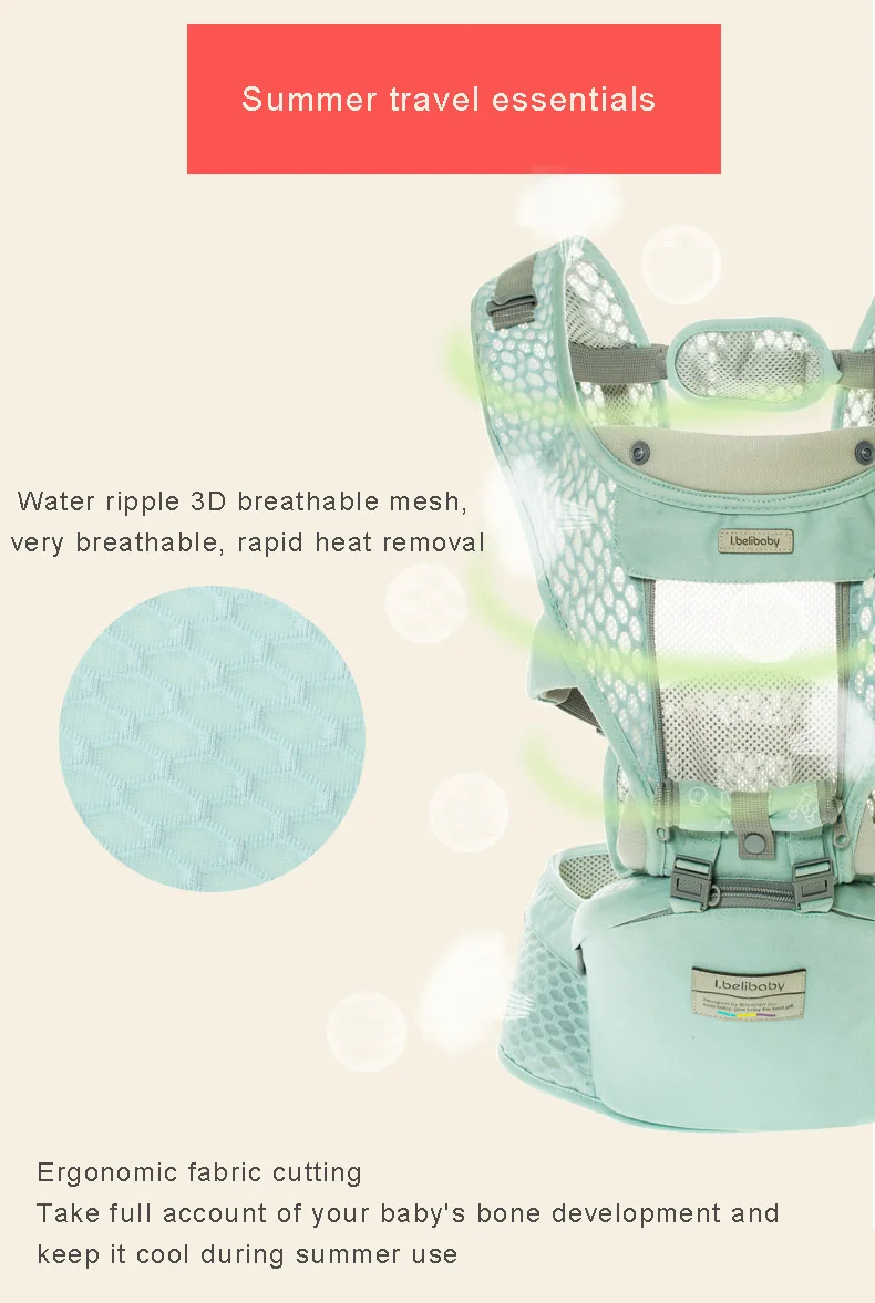 Ibelibaby Детские переноски, эргономичный рюкзак-переноска, Хипсит, удобная хлопковая переноска для новорожденных, противоскользящий стул для малыша