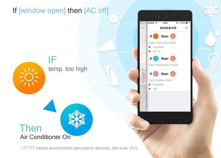RM Pro+ Универсальный Интеллектуальный контроллер, wifi+ IR+ RF беспроводной пульт дистанционного управления для смарт-светильник для умного дома
