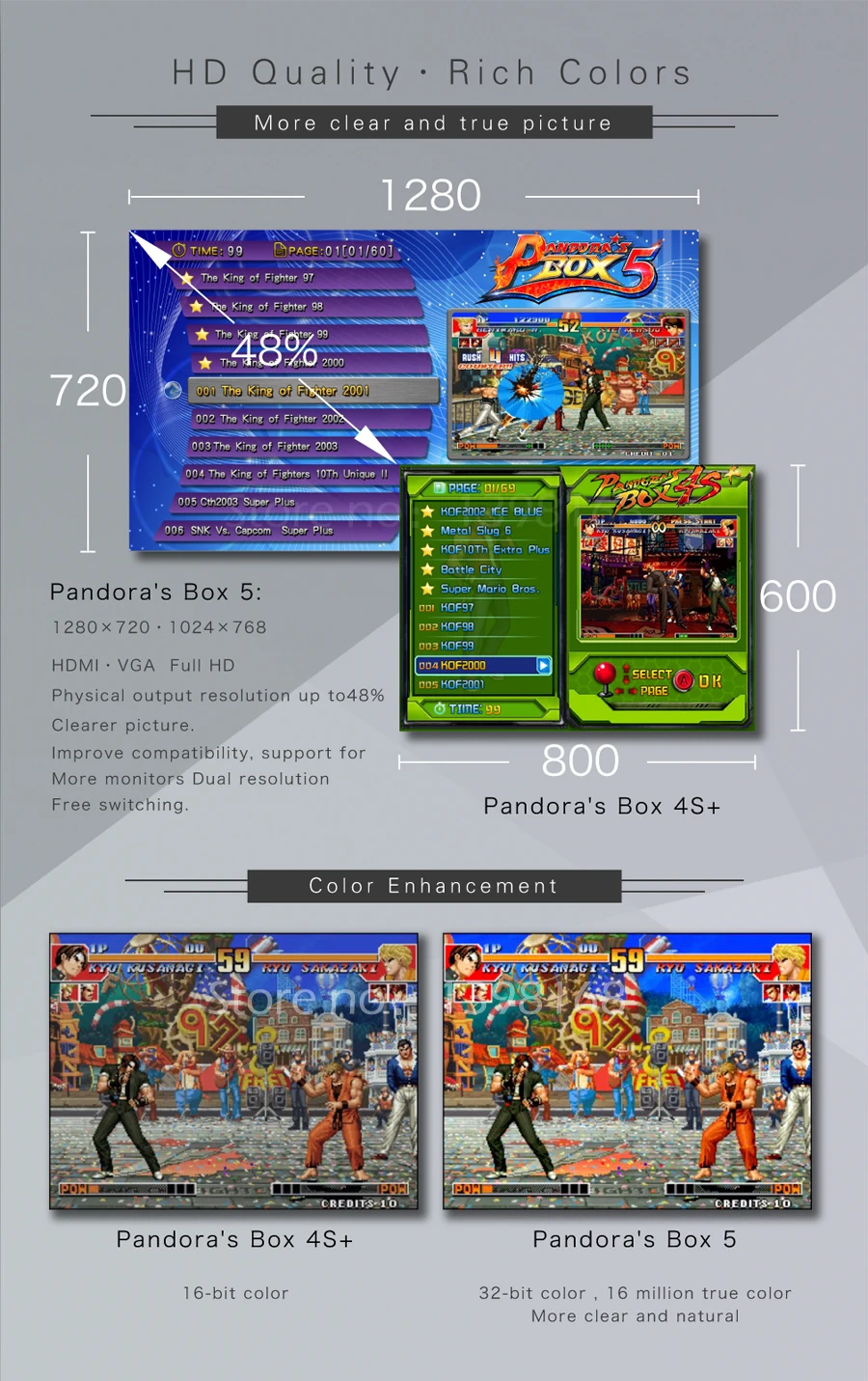 Pandora Box 5+ HDMI 960 в 1 Jamma несколько игр доска Pandora's Box 4 S+ Multi Аркада настольная игра Pandora Box 5 HD для видео игры