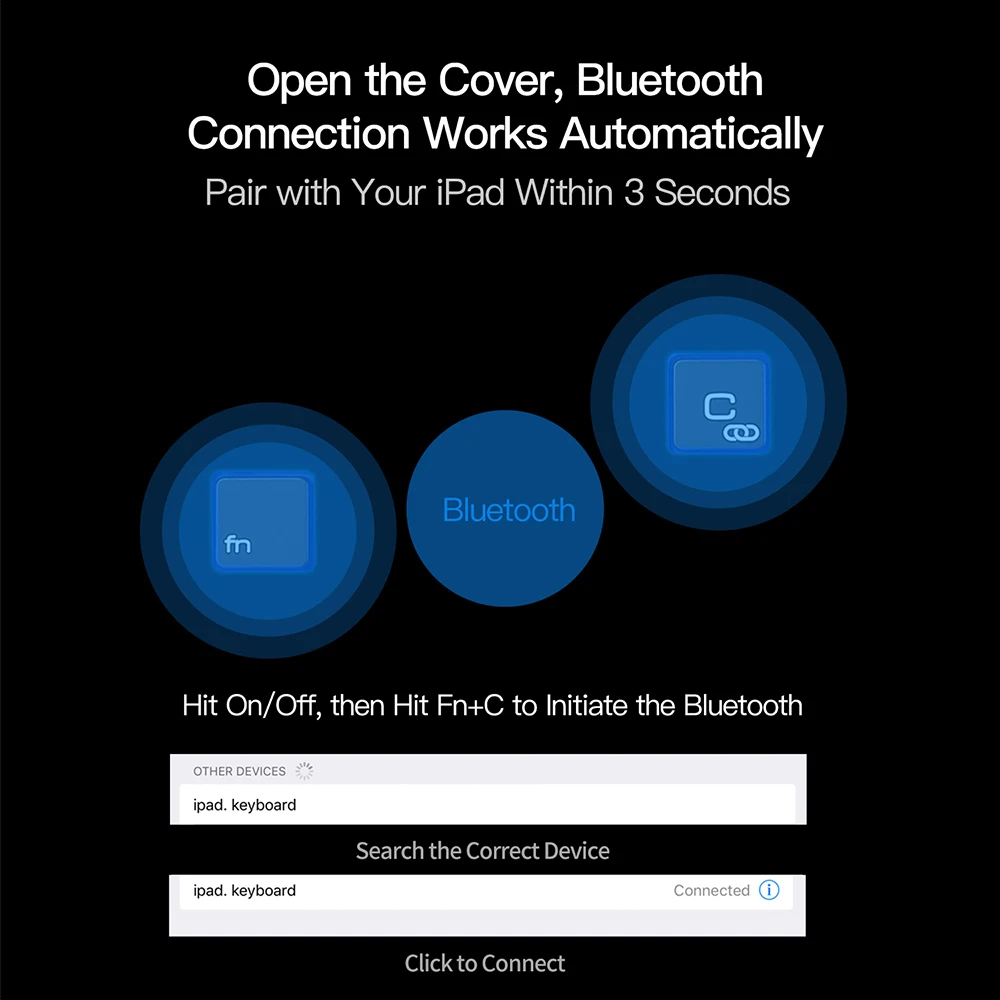 DUX DUCIS флип беспроводной Чехол для iPad Pro 12 9 2018 Смарт Bluetooth клавиатура планшет чехол