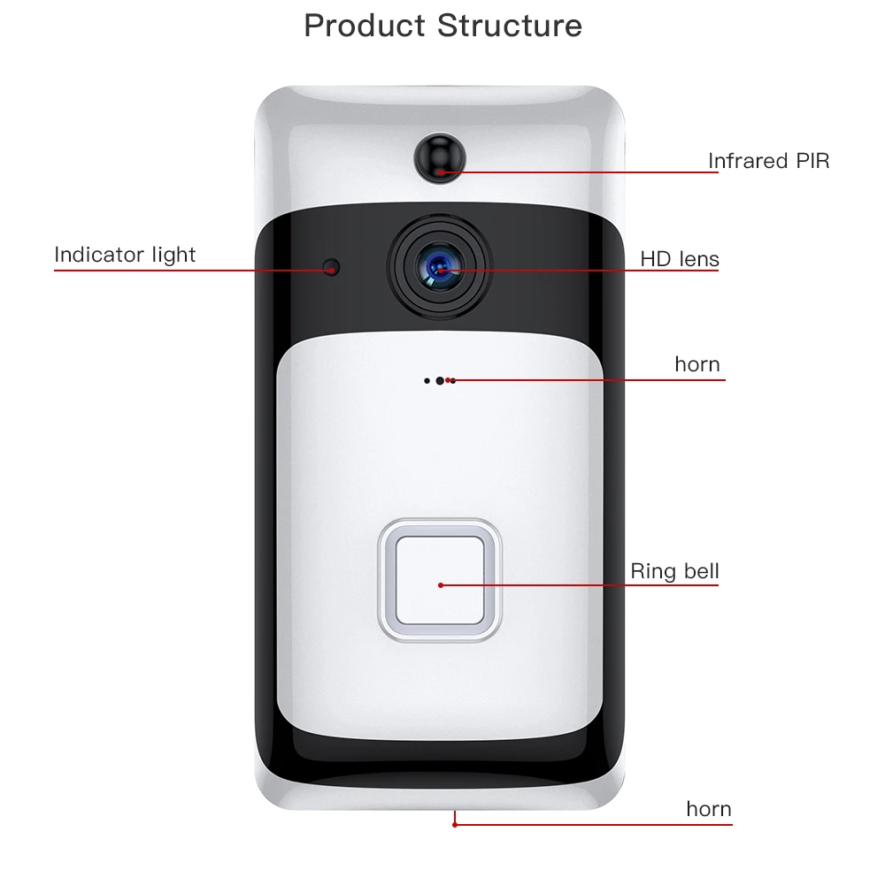 SDETER Wireelss IP wifi дверной звонок видеодомофон видео дверной звонок wifi камера ночного видения PIR сигнализация облако Android IOS дверной Звонок