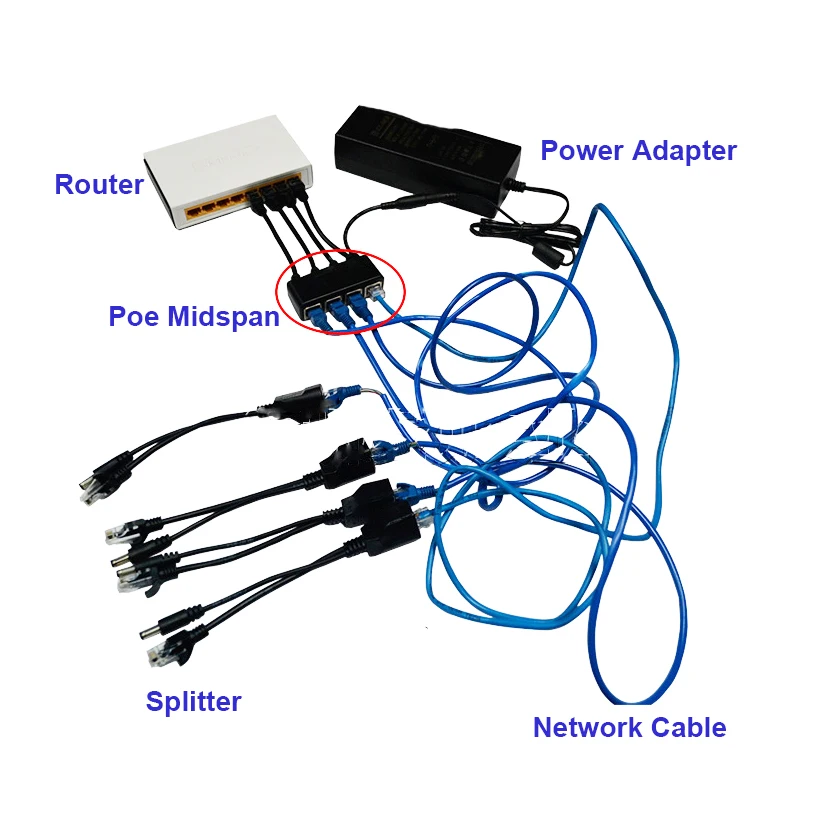 Разветвитель для инжектора Ethernet 4 Lan 1 блок питания Midspan 100 м IEEE802.3at/af 12 В/2 А Wi Fi