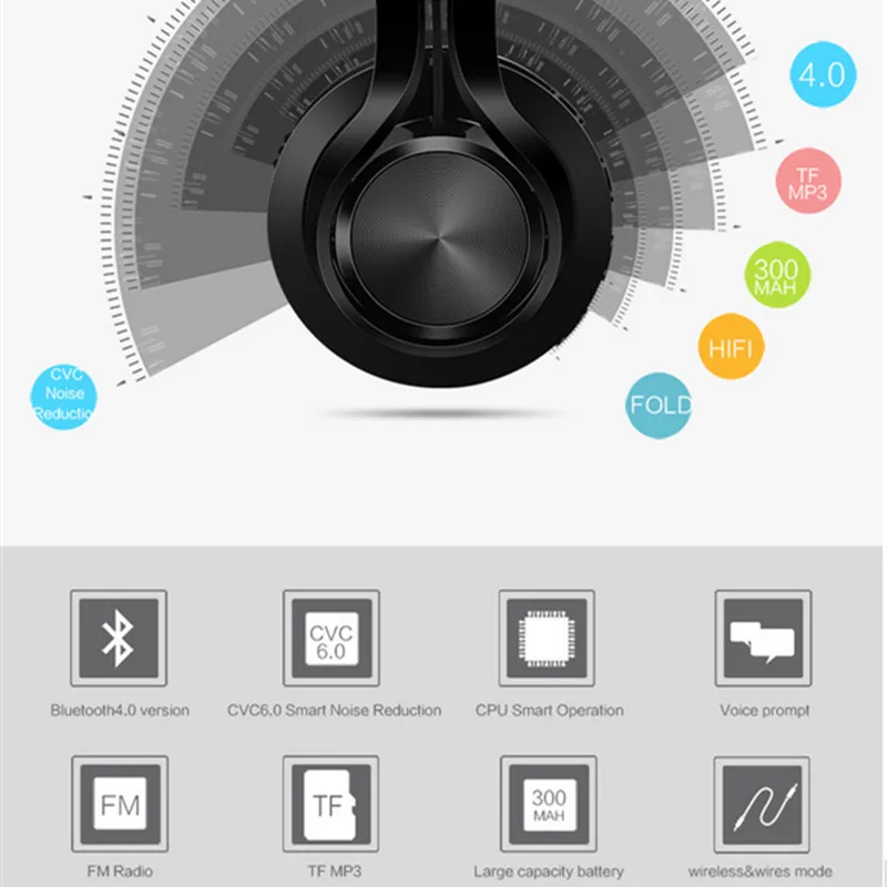 LONGET BT 06 Bluetooth наушники сверхушные складные беспроводные + проводное подключение 4