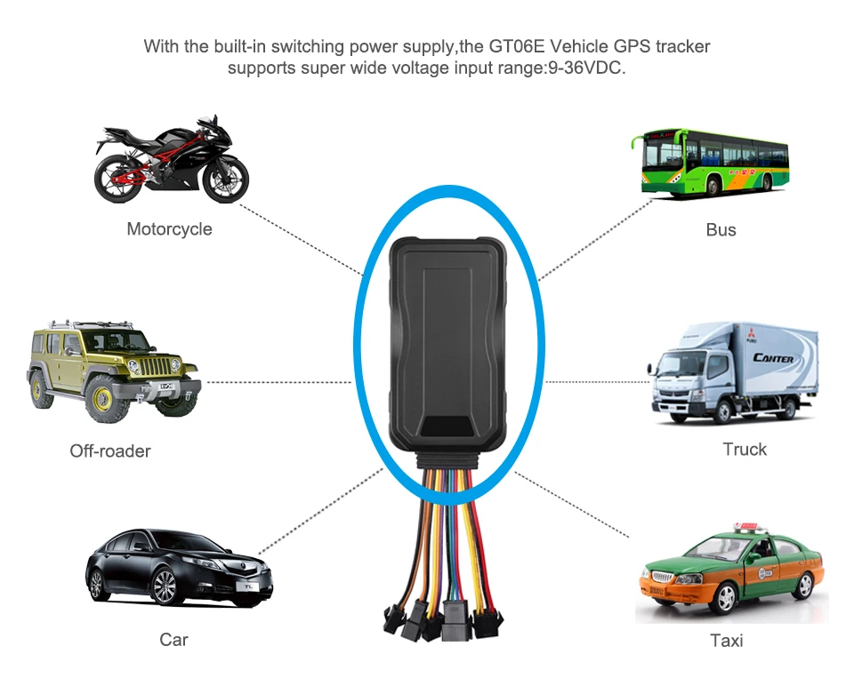 Concox GT06E 3g gps трекер устройство слежения в реальном времени WCDMA GSM gps локатор SMS приложение веб-Отслеживание несколько сигнализации SOS ACC трекер