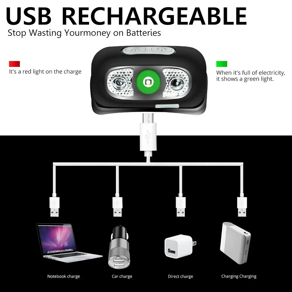 2019 Newest MINI Sensor Led Head Lamp Headlamp USB Headlight Waterproof Torch Built-in Lithium Battery Lights for Hiking | Лампы и