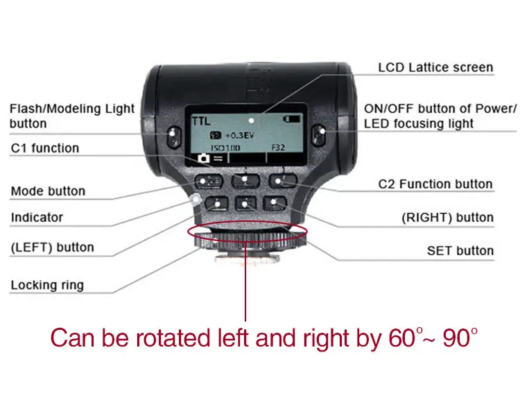 Meike MK-320 Flash Speedlite GN32 TTL for Panasonic Lumix DMC GF7 GM5 GH4 GM1 GX7 G6 GF6 GH3 G5 GF5 GX1 GF3 G3 | Электроника
