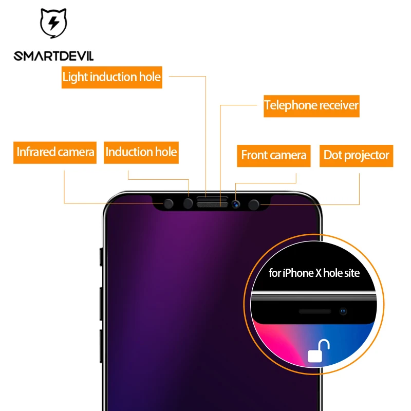 SmartDevil полное покрытие экрана протектор Закаленное стекло для iPhone 8 7 6 6s плюс анти